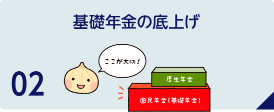 基礎年金の底上げ