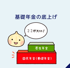 基礎年金の底上げ